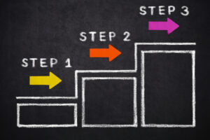 Navigate Depressed Demand with Impact, Focus, and Differentiation