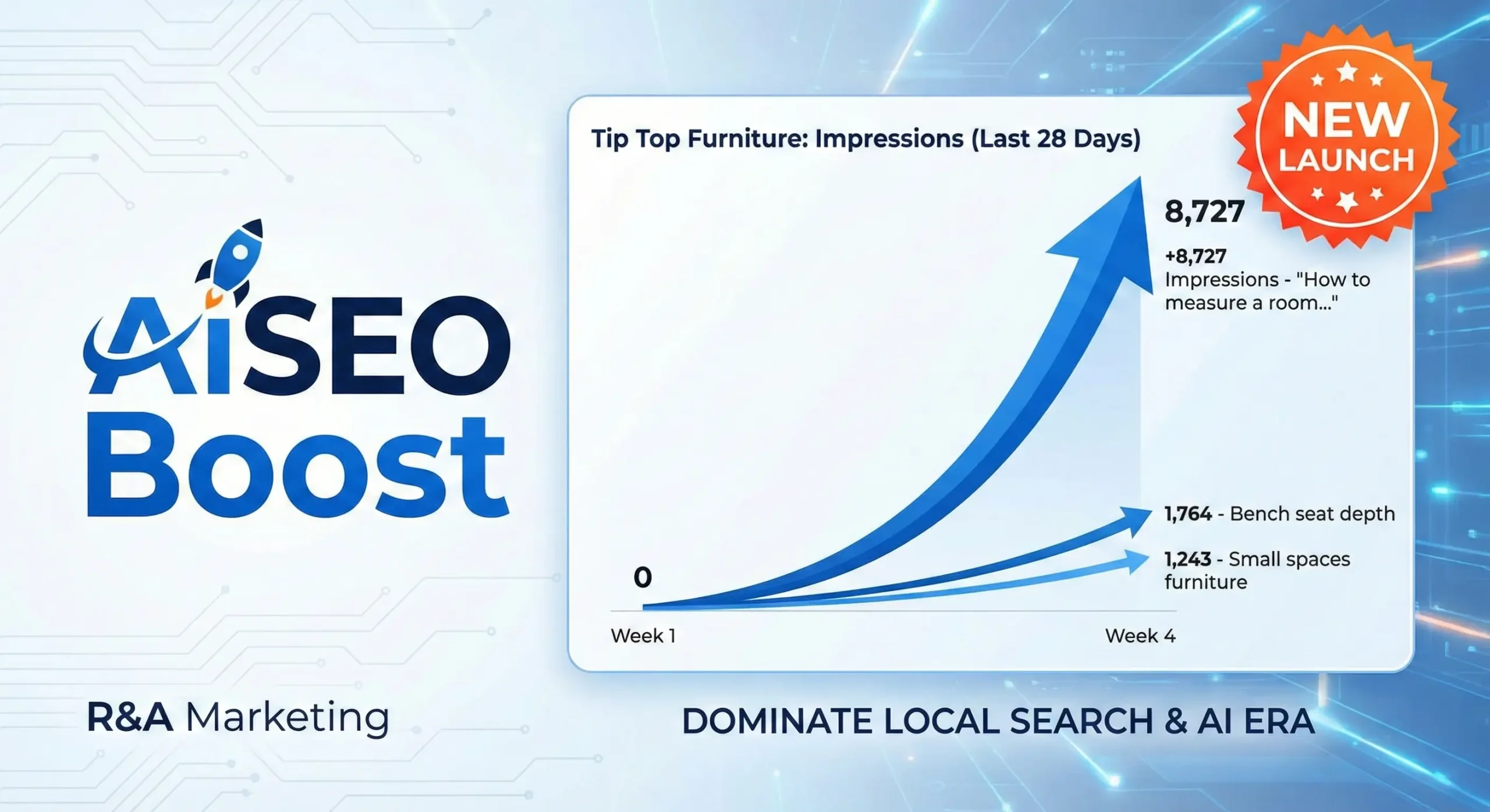 Introducing AiSEO Boost The New Way to Dominate Local Search