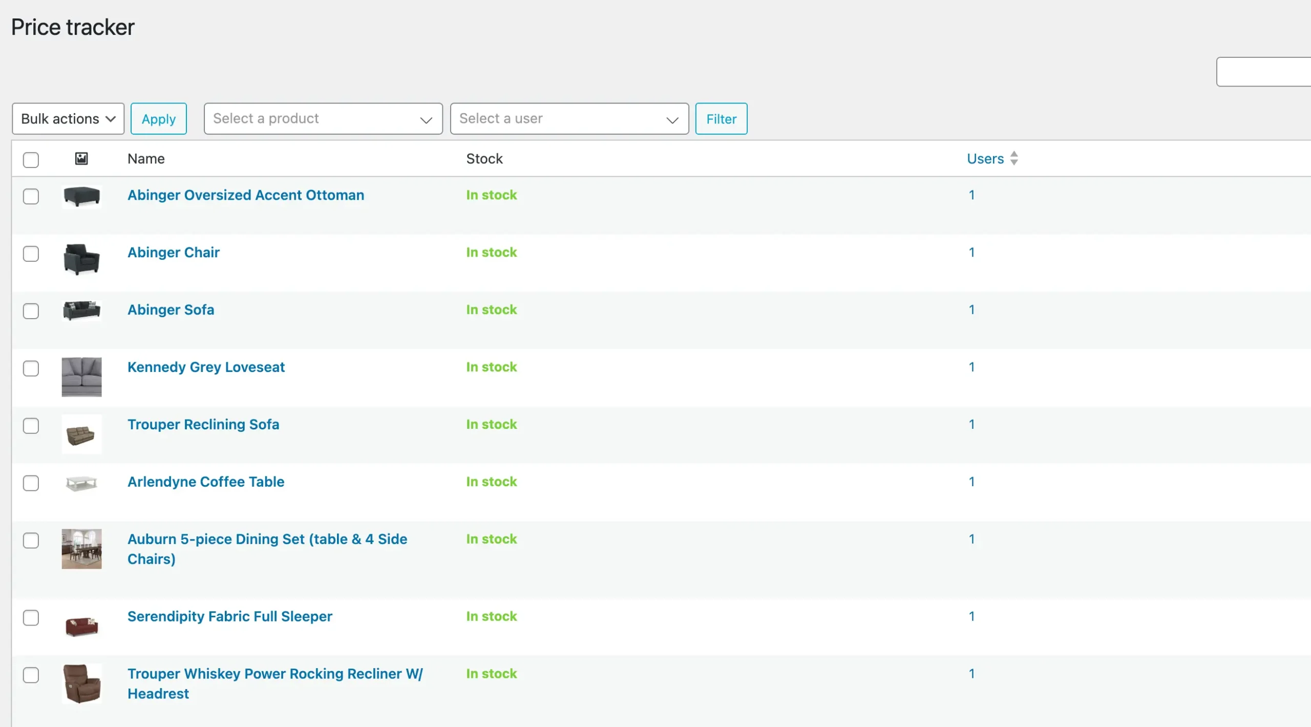 Price Tracker Backend Scaled
