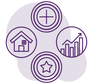 Realtor&reg; Rewards Realtor&reg; Login​ 300x270